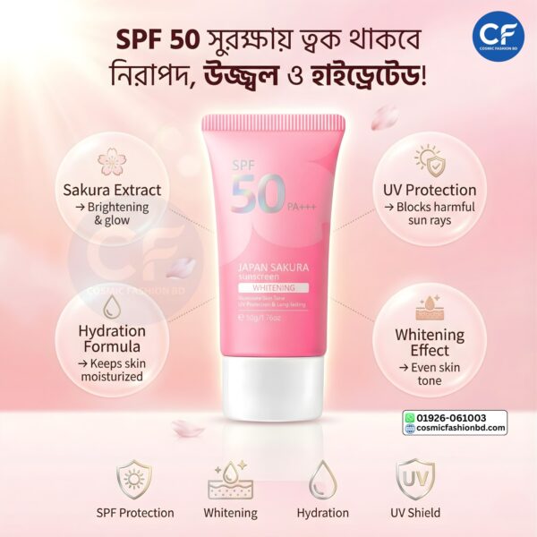 Japan Sakura Sunscreen